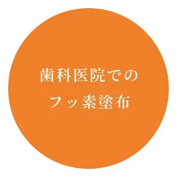 歯科医院でのフッ素塗布